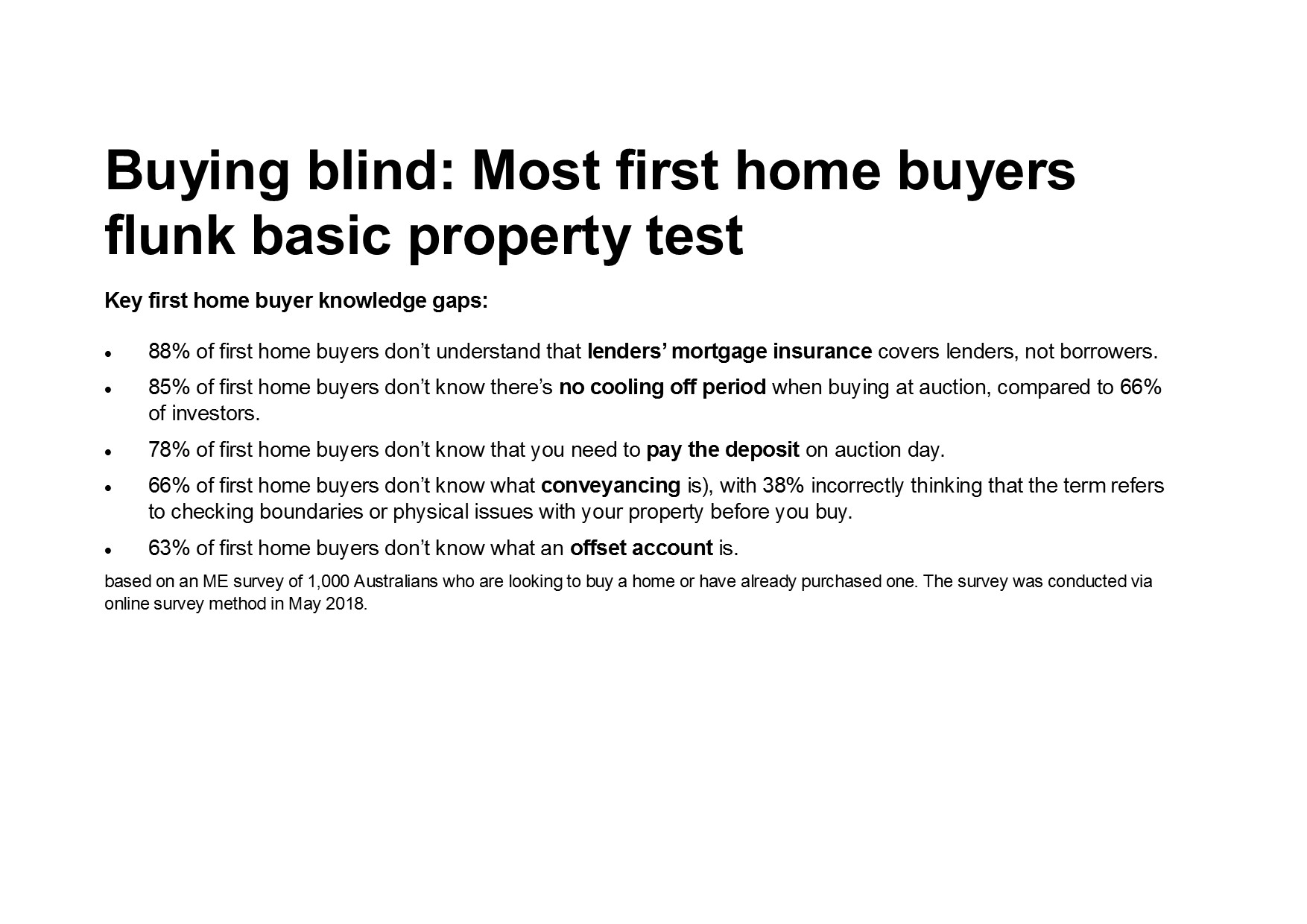 Buying Blind